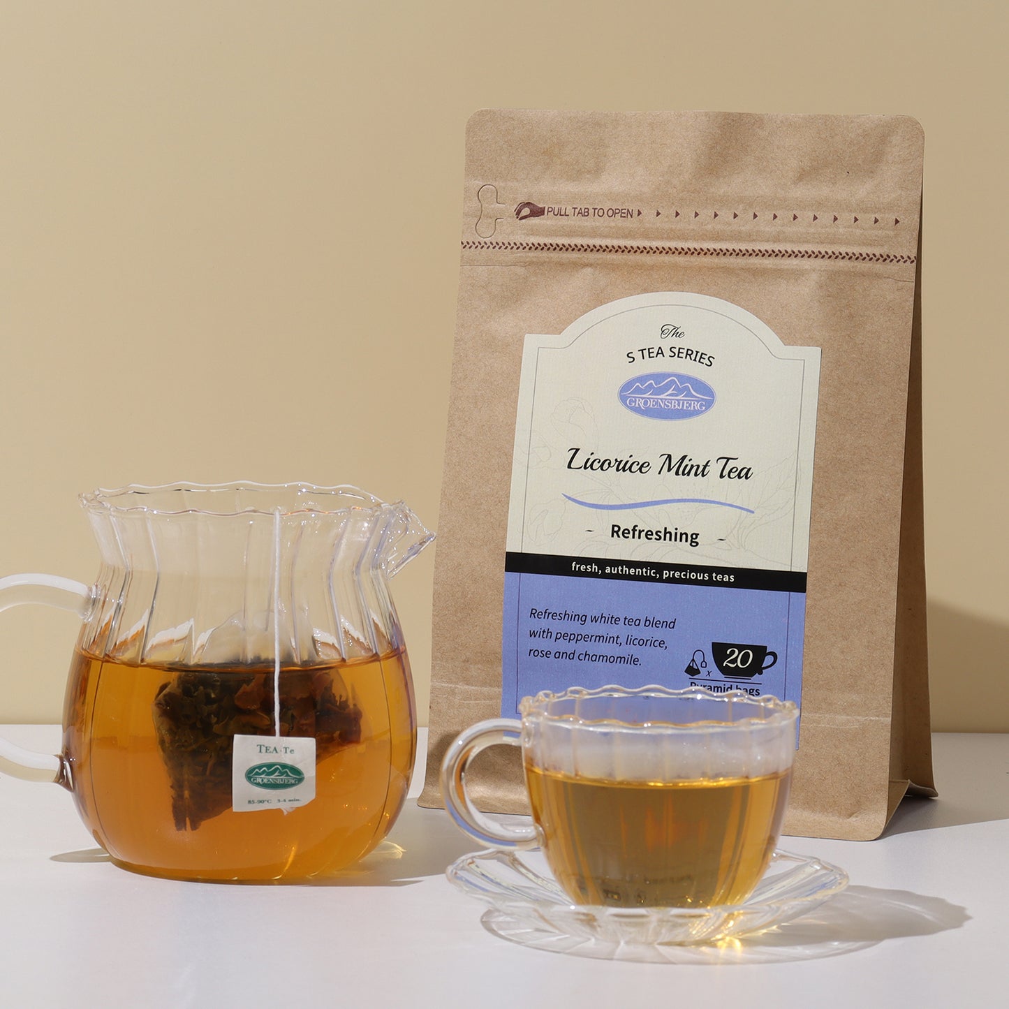 Licorice Mint Tea